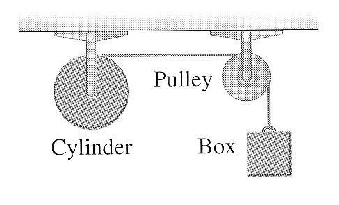 MECH_46C (from Young and Freedman 12 th edition, 8-84) A 5 g bullet is shot through a 1 kg wood block suspended on a string 2 m long. The center of mass of the block rises a distance of 0.45 cm.