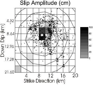 Figure 3. Coseismic slip inferred for the 2008 Wells, Nevada earthquake by Mendoza and Hartzell (2009) from the EGF analysis.