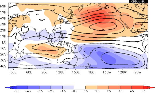La Niña composite (Feb. Apr.) Atmospheric circulation in lower troposphere N.H.
