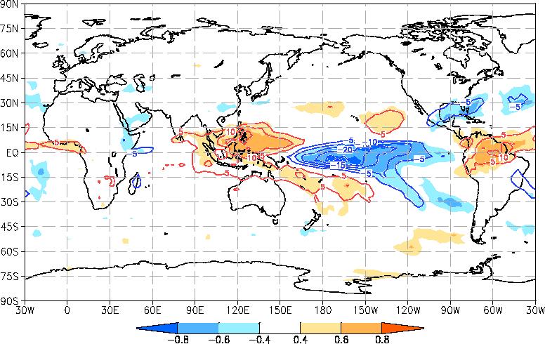 Statistical Research - Regression and correlation analysis between atmospheric circulation and major monitoring indices related to ENSO: http://ds.data.jma.go.