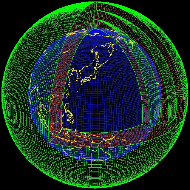 Prediction model specifications - Atmospheric component : spectral model (T L 95, 192x96 grids, 40 vertical levels) - Ocean component : grid model (1º x 0.