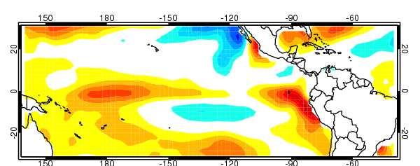 Two pathways for ENSO to influence winds to