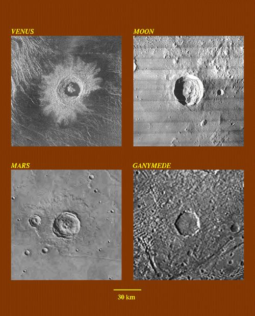 Craters Comparison of ~ 30 km craters on different bodies. Names and loca&ons : Golubkhina (Venus), 60.30N, 286.40E; Kepler (Moon), 8.10N, 38.10W; (Mars), 20.80S, 53.60E; (Ganymede), 29.80S, 136.00W.