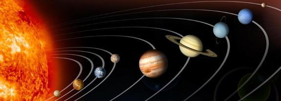 The Sun and all the objects that travel around it, including the nine known planets