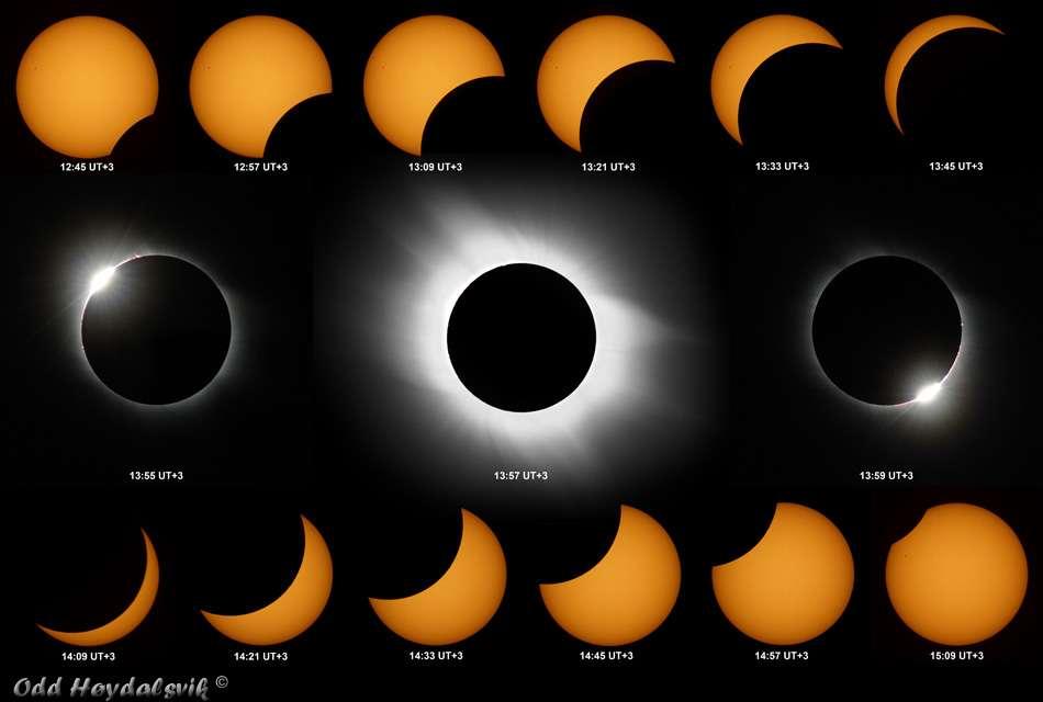 Total Solar Eclipse can only occur if you are at the