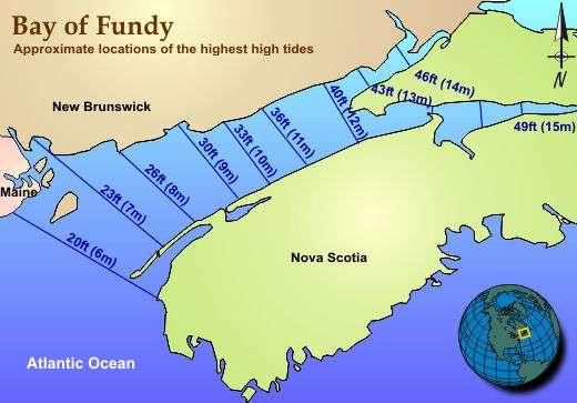 The Bay of Fundy: Site of