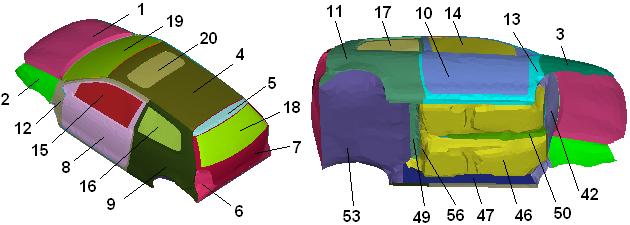 4.1 Geometria modelu a voľba materiálov Do prostredia programu THESEUS-FE bola importovaná 3-D geometria automobilu vo formáte NASTRAN.