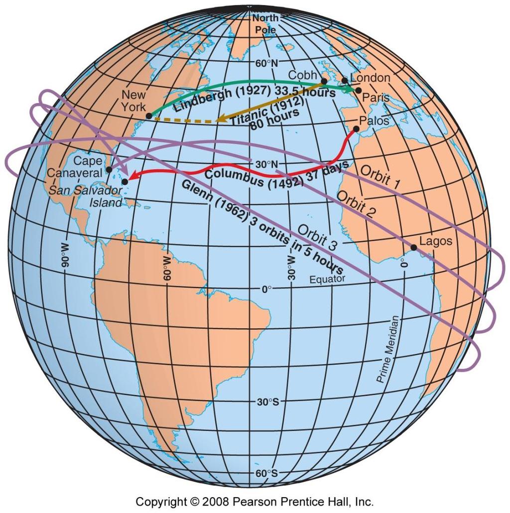 Space-Time Compression, 1492-1962 The times required to cross the Atlantic,