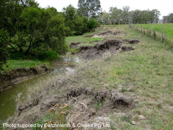 (e) Lateral bank erosion Photo 9 Lateral bank erosion Photo 10 Lateral bank erosion Lateral bank erosion is the erosion of the creek bank resulting from the entry of lateral inflows (usually