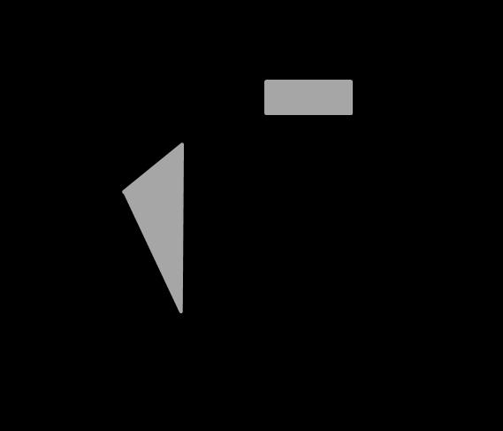 7, which approximates the elastic solution, is often used in Denmark because of its simplicity. This approximation has been used in the comparison.