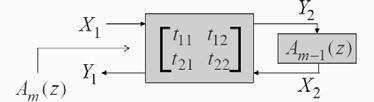 Realization Using Two-Pair Extraction Approaches If the allpass transfer function A m 1 (z) is expressed in the form then the coefficients of A m 1 (z) are simply related to the coefficients of A m
