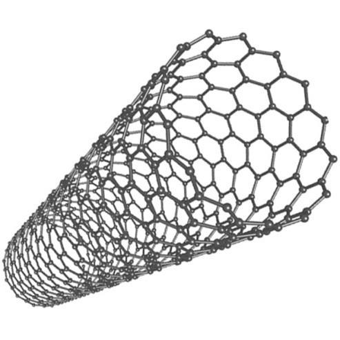 nanotubes (SWCNTs) presents: Young s modulus E =1000 GPa Tensile strength σ = 300 GPa Ultimate strain ε u = 30 % The MWCNTs breaks in