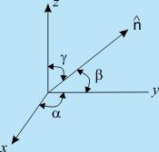 Suppose, ΣF x, ΣF y and ΣF z are the net forces acting on the fluid element in