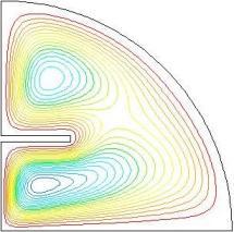 2, an elliptical shape single cell has formed at the lowest Rayleigh number Ra = 10.