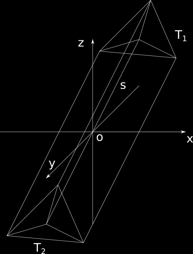 52 CHAPTER. TWO-DIMENSIONAL CONES Figure.9: The right prism P enclosing part of the cone R β (Y). competitor for Y β such that M Y β P +. It follows that R + \ M has unbounded connected components.