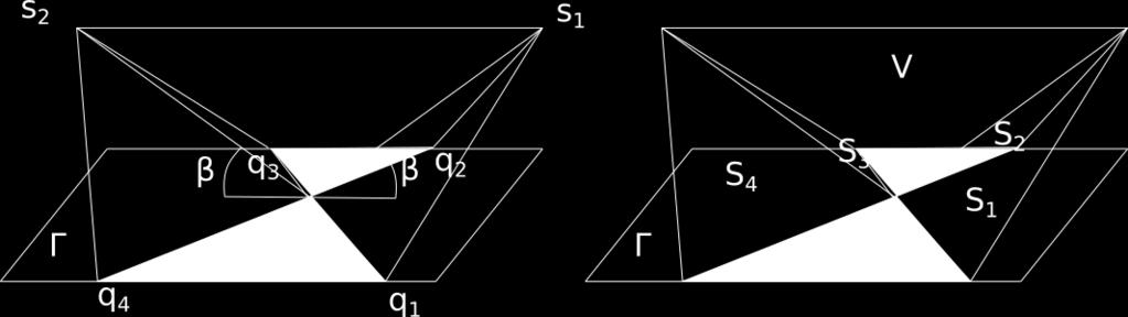 60 CHAPTER. TWO-DIMENSIONAL CONES Figure.