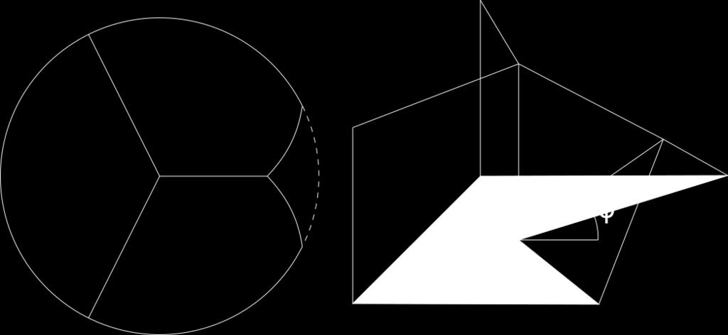 66 CHAPTER. TWO-DIMENSIONAL CONES.2.1 Y + Y Figure.18: On the right the cone Y +Y (the grey region is the intersection between the cone and Γ), and on the left its intersection with the hemisphere.