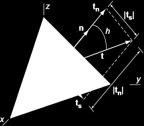 a) Use a carefully labeled sketch of the Cauchy tetrahedron to illustrate the application of (19) to the traction vector acting on a planar surface of arbitrary orientation.