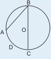 diagram, secant PQ intersects circle at two points at A and B. Tangent A line segment which has one common point with the circumference of a circle, i.e., it touches only at only one point is called as tangent of circle.