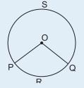 (R is the point of contact) Note: Radius is always perpendicular to tangent. Chord A line segment whose end points lie on the circle. In the given diagram, AB is a chord.
