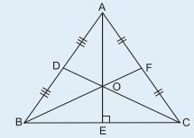 O is the centroid = = = Median divides the triangle into two equal parts of the same area. Orthocentre The point of concurrency of the altitudes is known as the orthocentre.