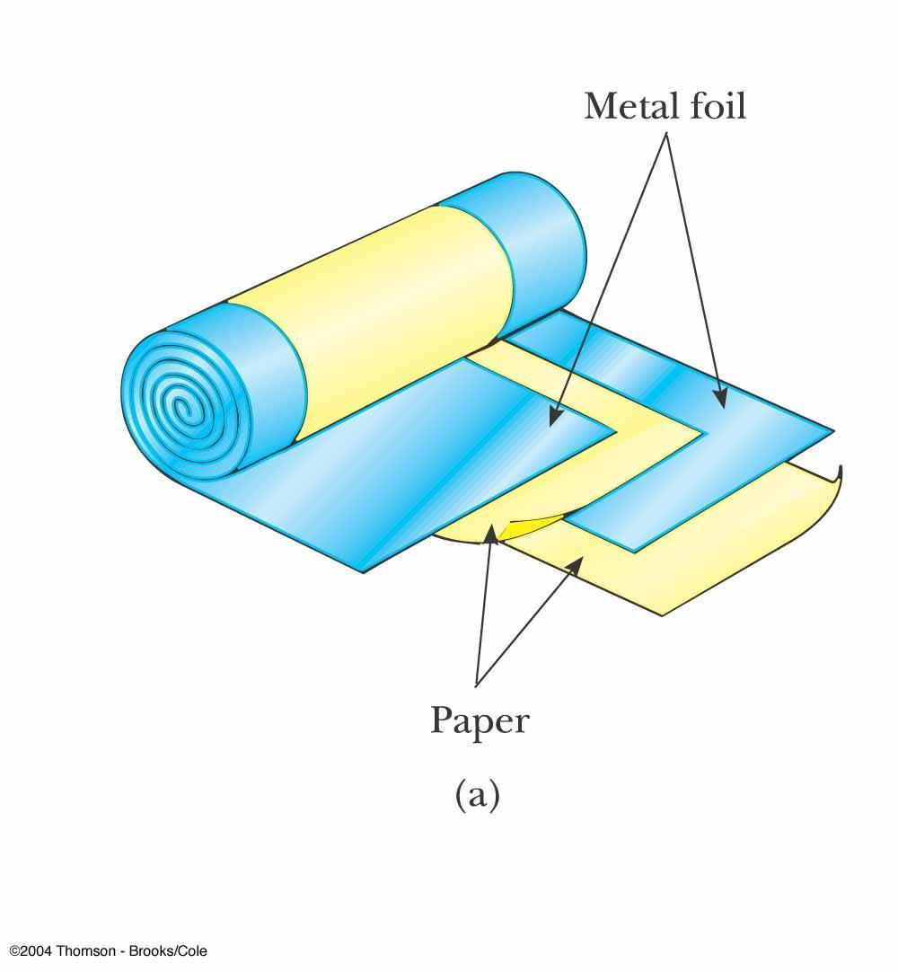 Types of Capacitors Tubular Metallic foil may be interlaced with thin sheets of paper