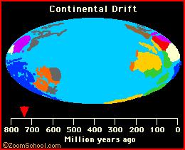 Watch as the continents moved throughout history to the present What