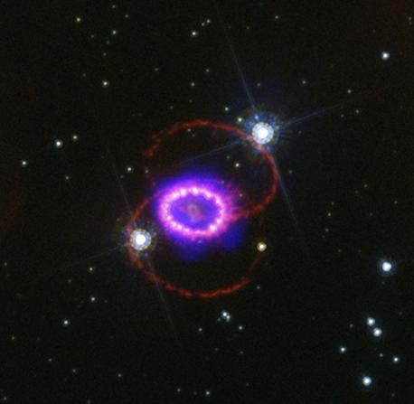 Supernovae ASTR2110 Sarazin