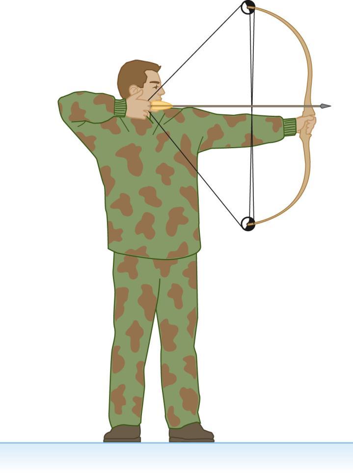 Conservation of Momentum, Archer Example Revisited The archer is standing on a frictionless surface (ice).