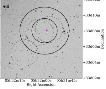 Infrared Survey Explorer: No HII regions WISE 22 μm Isaac Newton Telescope