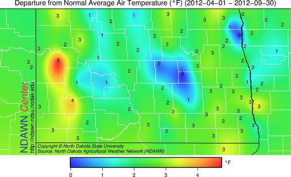 Percent of Normal (%) in North Dakota.