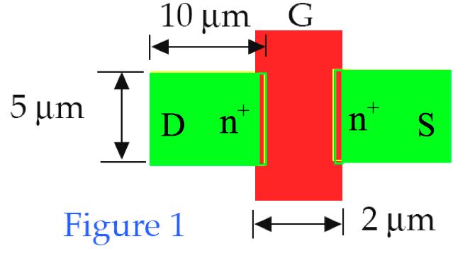 Diode Capacitance! When a reverse voltage is applied to a PN junction, a depletion region containing almost no charge carriers is generated and acts similarly to the dielectric of a capacitor.