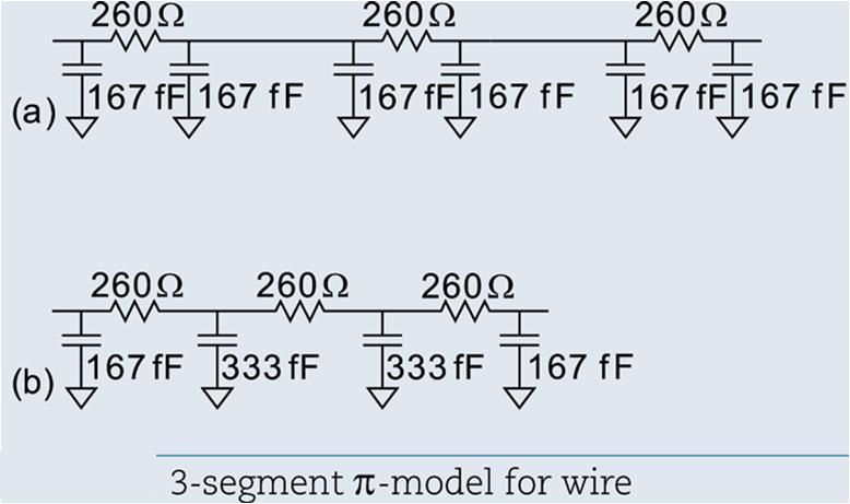 Example Consider a 5mm long, 0.32um wide metal2 wire in a 180nm process. The sheet resistance is 0.05ohm/sheet and the capacitance is 0.2fF/um.
