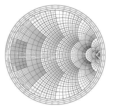 Smith Chart C Networks as