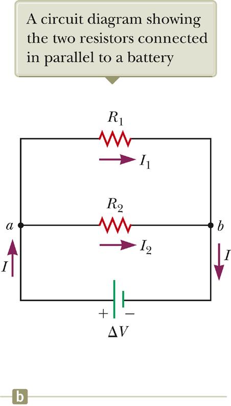 Parallel esistors Equivalent esistance 1 1 1 1 = + + + eq 1 2 3 The inverse of the equivalent resistance of two or more resistors connected in