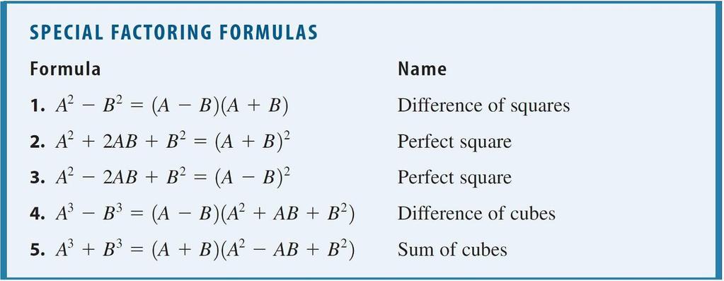 Special Factoring Formulas Some special algebraic expressions can be factored using the