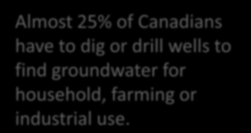 Canada contains an estimated 9% of the Earth s fresh water.