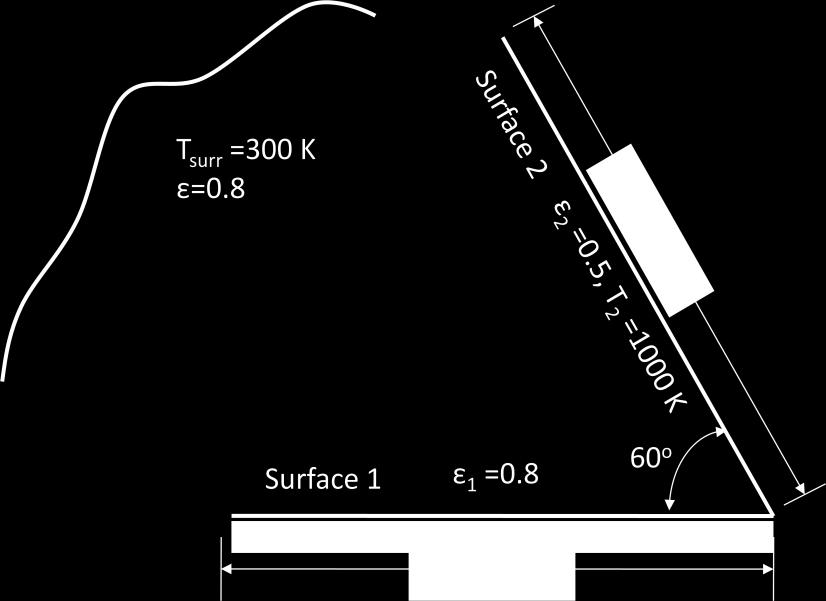 The two plates are exposed to a large surroundings at a uniform temperature of 300 K and an emissivity ε =0.8.
