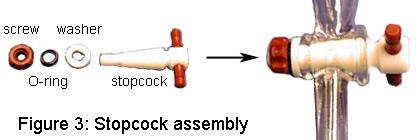 #1 - Techniques on the Use of a Burette A burette is used to deliver variable volumes of solution precisely and accurately (Figure 1).