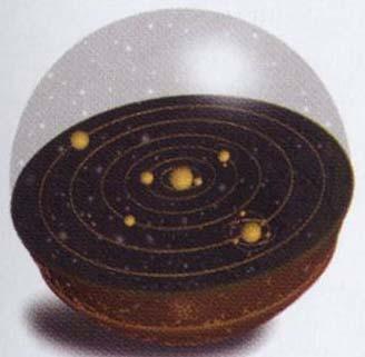 If we lived in the 1500 s, should/would we have believed Copernicus? The Earth isn t at REST and rotates? Shouldn t we FEEL this?
