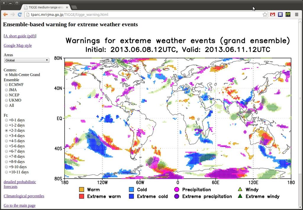 Early warning products for high impact weather using TIGGE http://tparc.mri-jma.go.jp/tigge/tigge_warning.