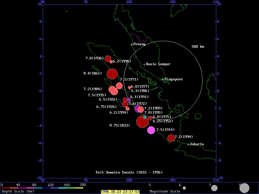 Historical Seismicity Sumatra