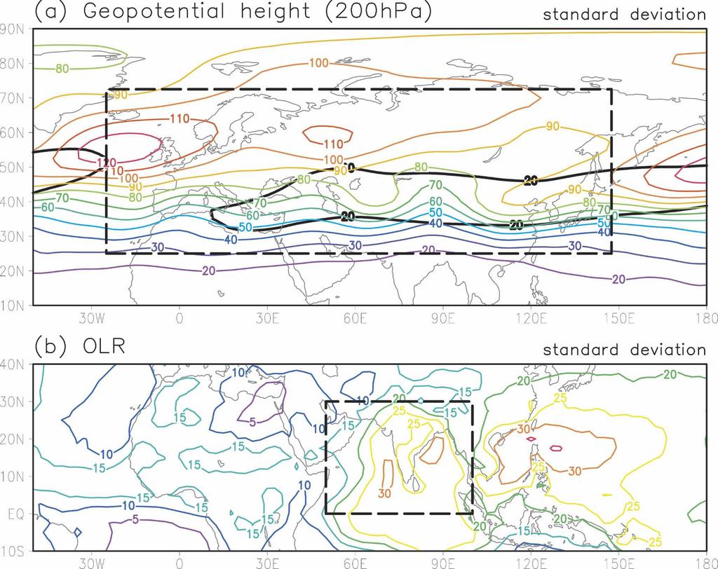3754 J O U R N A L O F C L I M A T E VOLUME 20 FIG. 1. Std dev of 25 summer daily (a) geopotential heights at 200 hpa (color contours every 10 m) and (b) OLR fields (color contours every 5Wm 2 ).