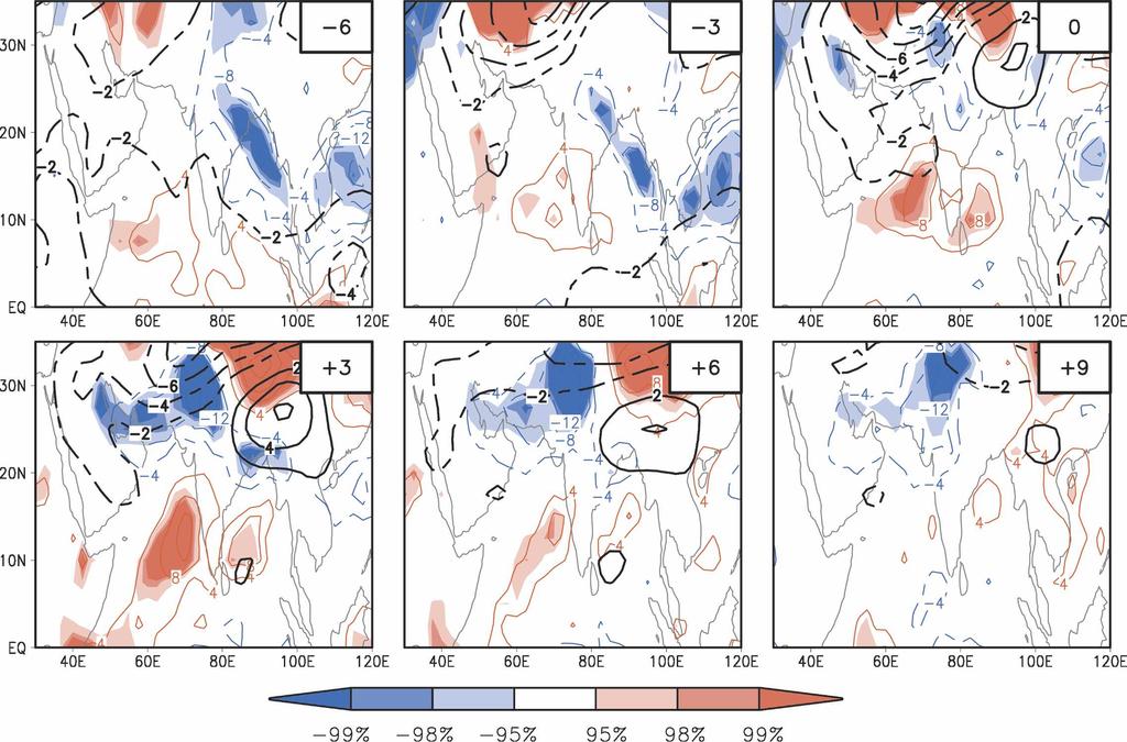 1AUGUST 2007 D I N G A N D WANG 3759 FIG. 7. Composite of OLR anomalies (color contour interval of 4Wm 2 ) with respect to the same day 0 reference used in Fig. 6.
