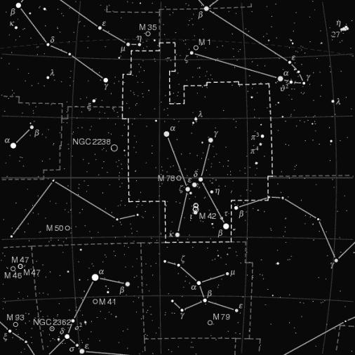 Major, Canis Major, Canis Minor Southern constellations have Latin names:
