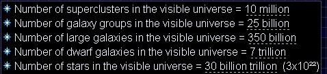 The interesting last number says there are 3 x 10 22 stars in the visible universe, give or take a few.