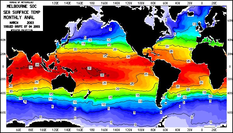 Ocean Temperature And Hurricane