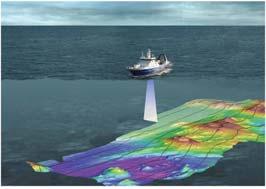 wide Modern Bathymetry Measuring SONAR SOund Navigation And Ranging (acronym) Modern Bathymetry Measuring Side scan sonar GLORIA(Geological