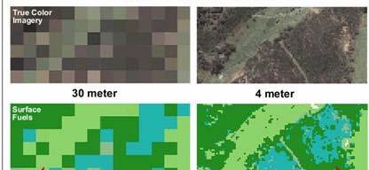Spatial Resolution what is the pixel size?