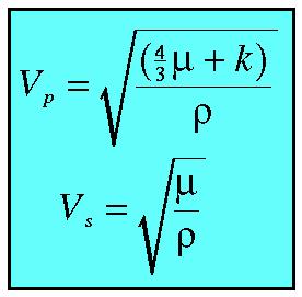 Seismic Velocity Seismic velocity is a material property (like density). P waves always travel faster than S waves.